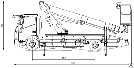 Фото Автогидроподъемник АГП-22Т на шасси JAC N75