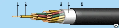 Фото Кабель судовой КНРк 4х1