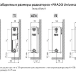 Фото №2 Радиатор панельный стальной PRADO Universal 22/300/1800 нижнее подключение, на 26 м2