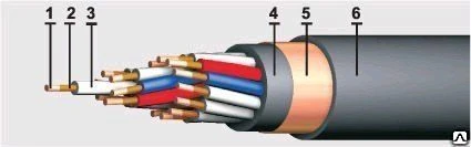 Фото Кабель КВВГЭнг-FRLS 5х2,5
в
