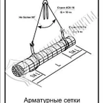 фото Схема «Арматурные сетки в рулонах» (300х400 мм)