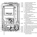 Фото №3 Котел газовый настенный World Alpha-24 двухконтурный Kiturami (Ю.Корея) 24кВт на 240м2