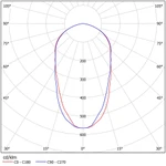 Фото №2 Консольный уличный светодиодный светильник LC 50-SKY Г60 50Вт 5000К 150 Лм/Вт 7500 Лм