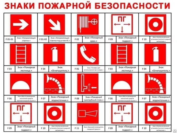 Фото Набор знаков самоклеющихся 200х400