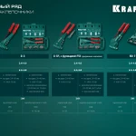 Фото №11 Заклепочник поворотный литой 31176 Kraftool RX-7, 360°, заклепки 2.4-4.8 мм