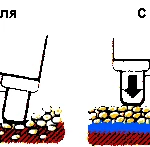 фото Геотекстиль Иглопробивной-ГЕОФЛЕКС -200 (2,0м х25м)50м2