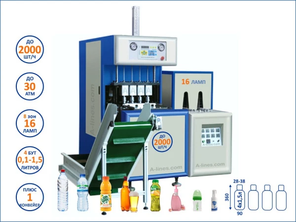Фото Выдув пэт бутылок банок тары Полуавтомат, до 2000 шт. Линия розлива воды пива молока масла вина в Москве