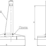 фото Фундамент Ф2х2.8-2