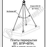 фото Схема «Плиты перекрытия ВП, ВПР+ВПН, КП» (300х400 мм)