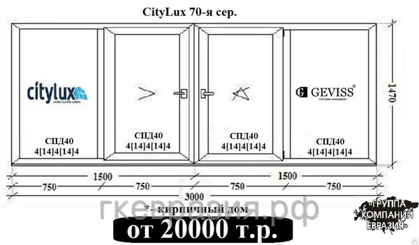 Фото Окна пластиковые CityLux 70мм с Турецкой фурнитурой GEVISS