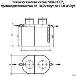 фото Жироуловитель ЖЛ-РСС-1,0