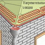 фото Системы антиобледенения