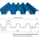 фото Профнастил Н75-750-0,65-0,9