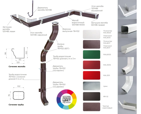 Фото Труба водосточная с коленом прямоугольная 76*102*1000 RR 32 темно-коричневая