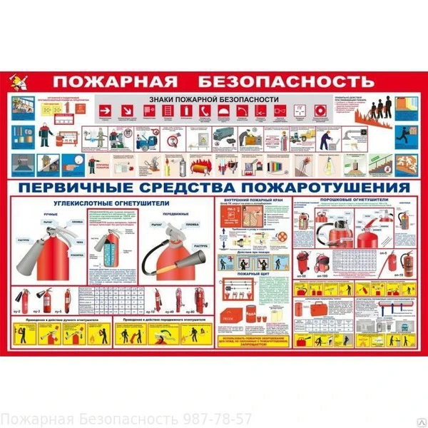 Фото Стенд &quot;Пожарная безопасность&quot;1мх1,2м