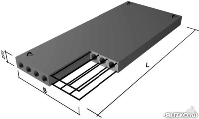 Фото Плиты перекрытия ПК 47-15