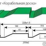 фото Сайдинг металлический "Корабельная доска" высота профиля 14мм, толщ 0,45мм