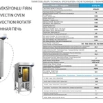 Фото №2 Конвекционная печь ALTUNTOP ATPD 50 с расстойкой