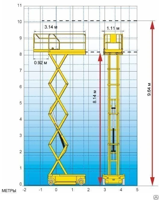 Фото Аренда ножничного электрического подъемника, 10 метров