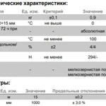 Фото №2 Подкладочный ковер под гибкую черепицу Технониколь ХММ 15м2