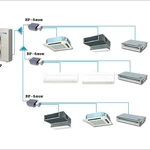 фото Кондиционер «Супер Мульти Плюс» Daikin RXYSQ10TY