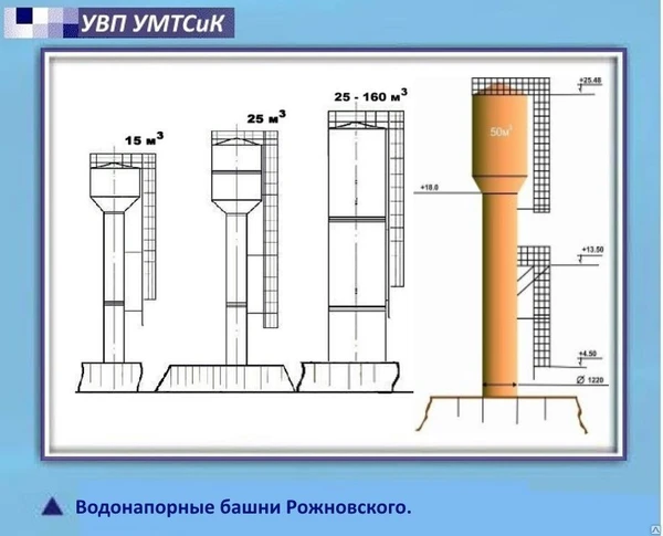 Фото Башни Рожновского