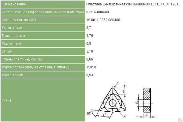 Фото Твердосплавные пластины 02114-080408