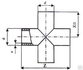 Фото Крестовина сварная ПЭ 110 мм, SDR 11