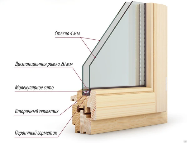 Фото Евроокно деревянное 0,5*0,5