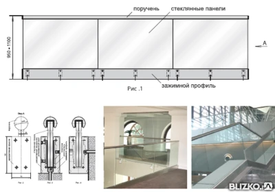 Фото Перила из нержавейки и стекла