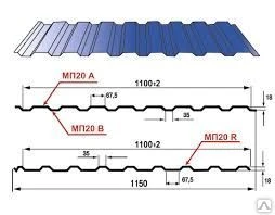 Фото Профлист МП-20