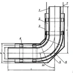 фото Отвод стальной в полиэтиленовой оболочке ТГИ ППУ-ПЭ 76x3,5/160