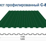 фото Профлист С-8 2000х1200 зеленый мох