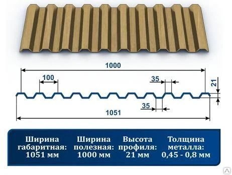 Фото Профнастил С-21 светлое дерево