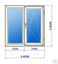 Фото Пластиковое окно 600.11 серия 1450х1420 мм, однокамерный стеклопакет