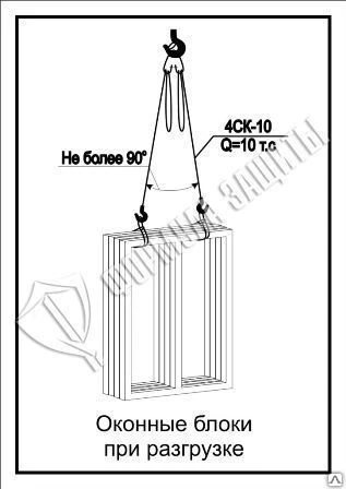 Фото Схема «Оконные блоки при разгрузке» (300х400 мм)