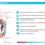 Фото №2 Аккумуляторная батарея VEKTOR ENERGY CARBON VPbC12-200