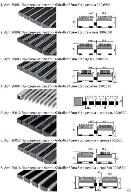 Фото Придверная решетка Gidrolica Step - резина+текстиль+щетка, м.кв.