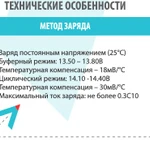 Фото №3 Аккумуляторная батарея VEKTOR ENERGY CARBON VPbC12-200