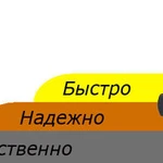 фото Мастер на час. Сантехник. Электрик. Физическая работа. Круглосуточно!