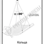 фото Схема «Кольца крепления шахт» (300х400 мм)