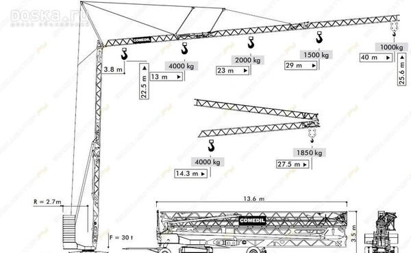 Фото Аренда башенного крана Terex Comedil CBR 40H-4, Ростов-на-Дону