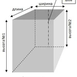 фото Кожух на трубу 500х500х500мм GRAND LINE Ре 0,45