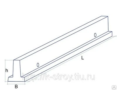 Фото Лежни ЛЖ 6,0