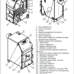 Фото №15 Котел длительного горения Zota Lava 17 кВт