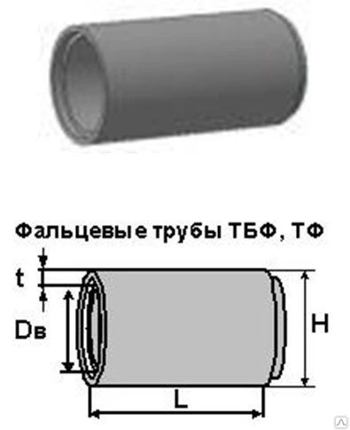 Фото Труба фальцевая ТФ 80.12-2
во