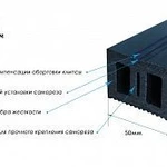 фото Лага для монтажа террасной доски