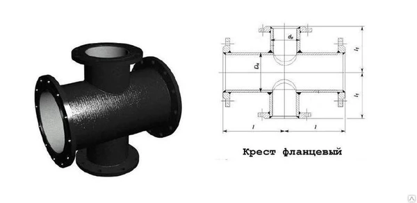 Фото Крест чугунный фланцевый КФ 150х150 с ЦПП ВЧШГ