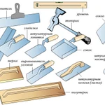 фото Шпатель