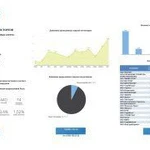 фото Аналитика отрасли для участия в госзакупках